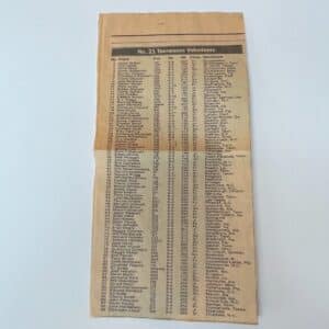 Tennessee-Volunteers-Football-Roster