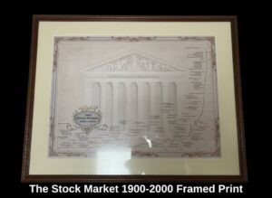 The-Stock-Market-Framed-Print