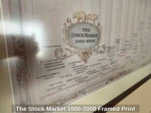 The-Stock-Market-Framed-Print-second-image