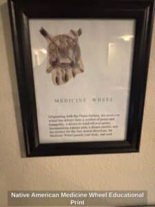 Native-American-Medicine-Wheel-Educational-Print