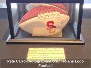 Pete-Carroll-Autographed-USC-Trojans-Logo-Football