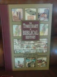 The-Timechart-of-Biblical-History